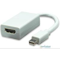 ADAPTADOR,MANHATTAN,322461, DISPLAYPORT MINI M A HDMI H 1080P ADAPTADOR,MANHATTAN,322461, DISPLAYPORT MINI M A HDMI H 1080P